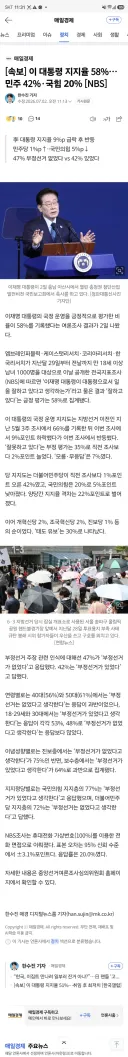 [속보] 이 대통령 지지율 58%…민주 42%·국힘 20% [NBS]