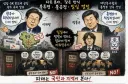 이재명과 축협