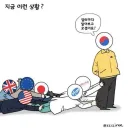 주식) 이런짤이 나온다 = 곧 조정 시작 시그널