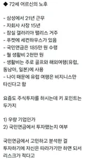 생활비로 월2천만원 쓰신다는 72세 어르신의 노후