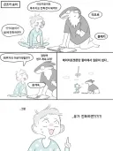 WWE 초고수 이모