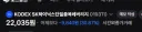주식)오늘 신기록 세운 하이닉스 레버리지 ㄷㄷ