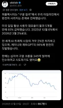 조용히 사라져가는 AI 기업
