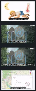 ?? : 기록적인 폭염의 유럽.....역사상 가장 더운 열대야 발생