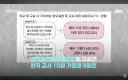 교내 극우 혐오표현 실태 조사 결과