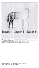 시즌제 미드 특징이라고 돌아다니는 짤의 현실.jpg