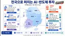 대한민국 대도약 3대 메가프로젝트 국민보고회 한장 정리