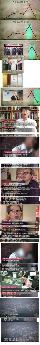 친일후손 국적포기자가 잠시 늘어났던 이유.jpg