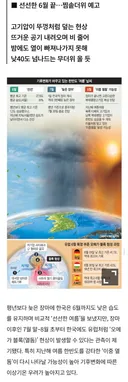 한반도 40도 넘는 더위가 온다고 함 ㄷㄷ..