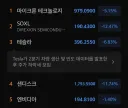 실시간 미장 근황
