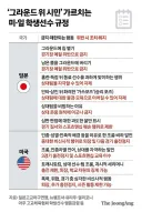 “스포츠는 존중” 경기중 물도 못 버리는 고시엔