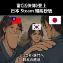 활협전)스팀 근황