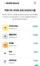 26년 6월 커뮤니티 순위.jpe