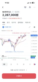 주식)뭔가 이상한 곱버스