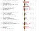 현시간부로 계엄을 해제 합니다
