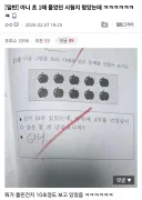 성인 대다수가 틀렸다는 초등 수학 문제