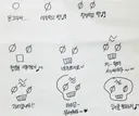 지금 중년들이 어렸을 때 해골 그렸던 방법.