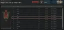 하드코어 SSF 야만 5위
