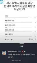 가장 인기 있는 독일 위인 투표.