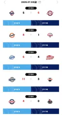 [KBO] 프로야구 7월 3일 경기결과 & 순위 (올브 D-7️⃣)