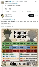 헌터헌터) 최근 토가시 일열심히하네