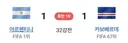 [후반전] 아르헨 1 : 1 카보베르데