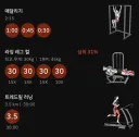 지난 5월 11일에 거의 3개월 만에 운동했다가….