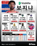 연봉 1억도 안된다는 보지냐