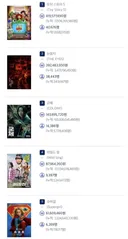 영화) 6월 29일 박스오피스 순위