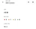 미토스급이라는 Codex Security로 보안 점검 후기