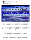 미국 Z세대 근황.jpg