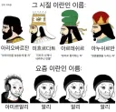 옛날 이란인 이름 vs 요즘 이란인 이름.jpg
