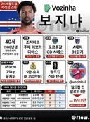 최신) 보지냐의 모든것