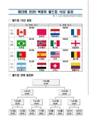 [대진표] 월드컵 16강 일정입니다.