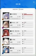 니케)뉴비 신데렐라로 스토리밀기 진짜 쾌적하네