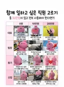 함께 일하고싶은 직원 고르기