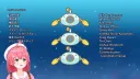 버튜버) 뭐 주중에 리듬천국 콜라보 한다고