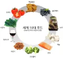 타임지 선정 세계 10대 슈퍼푸드.jpg