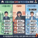 일베 어투는 사라져야 합니다