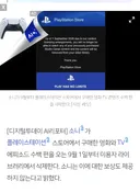 소니 실물 디스크 생산 중단이 위험한 이유
