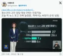 청소년 고민상담 대상 순위.jpg