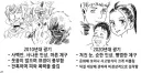 은근 보기 힘들다는 광기 캐릭터