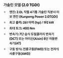 KGM SE10 국내최초 360마력 이상 PHEV 중형 SUV