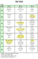 요즘 교도소 식단 근황