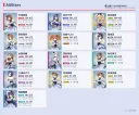 @) 분석마다 차이는 있고 아무리 예상컷이라지만