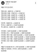 애플 가격 인상 정리