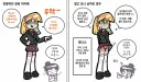 흔한 캐릭터 흥미롭게 만들기