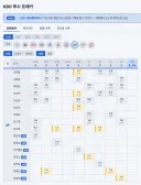 야구) 승민이 이번 주에 4번 등판했네