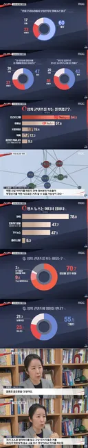 (충격) 나라의 미래가 안보이네요  ㄷㄷㄷㄷ 有