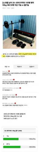 20~30대 남자 무작위 벤치프레스 50키로 .jpg